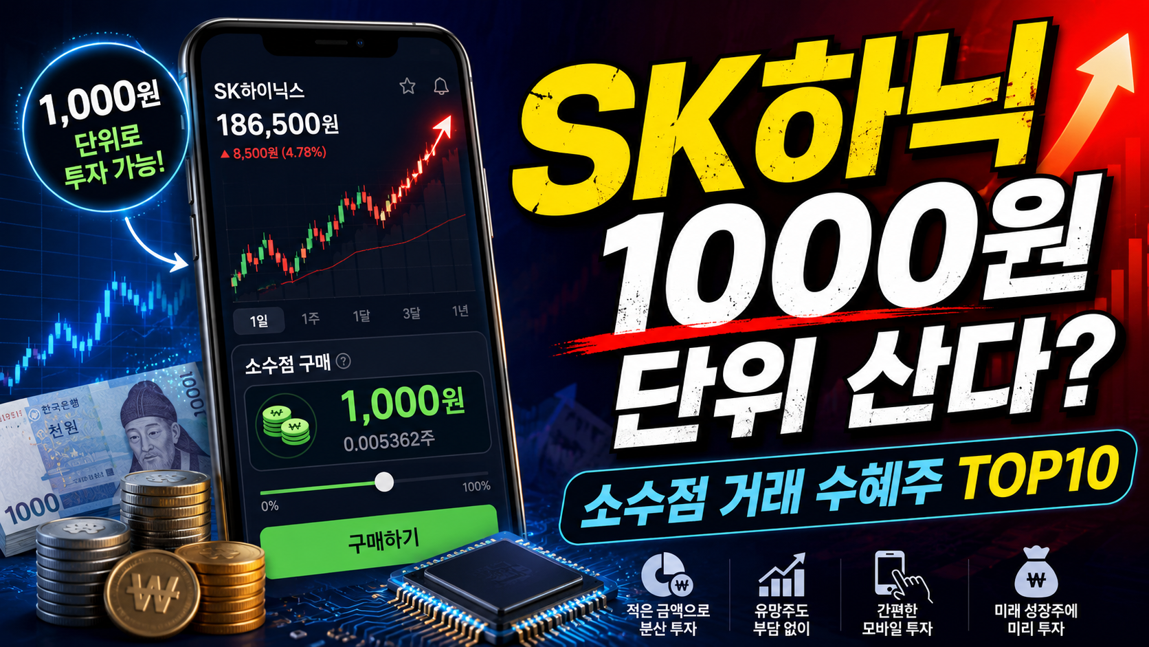 SK하이닉스 국내주식 소수점 거래 확대와 증권사 수혜주 TOP10