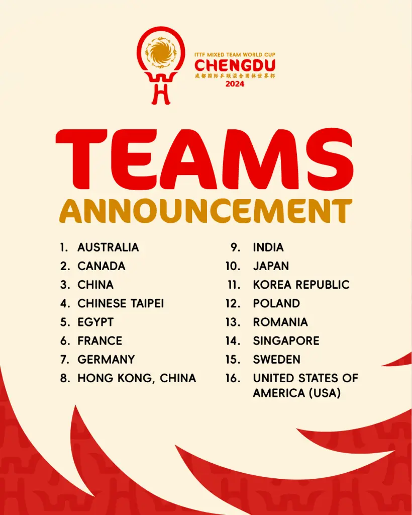 탁구 중국 청두 2024 ITTF 혼합 팀 월드컵 소개 단체전 대회 경기 일정 방식 출전 선수 중계 결과