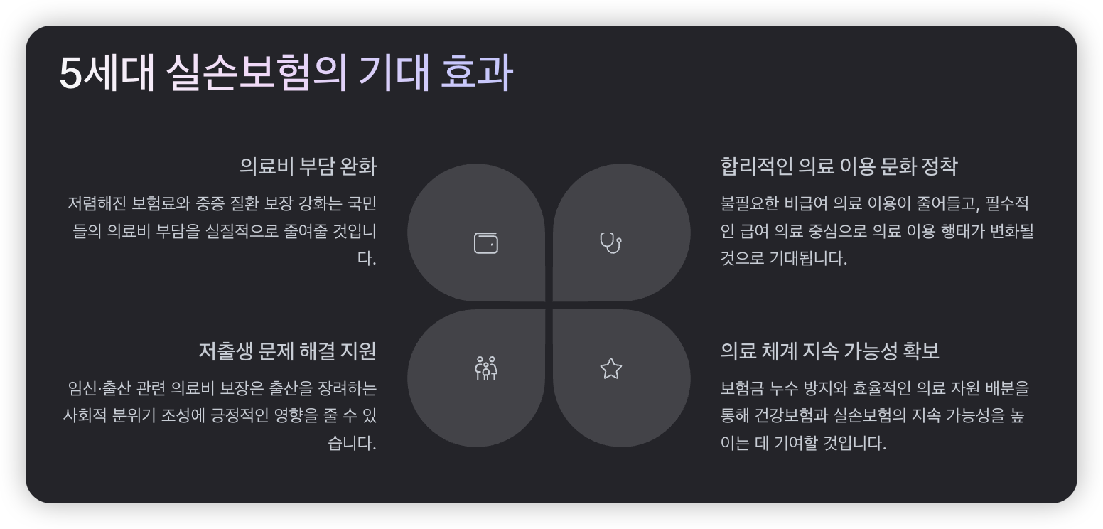 실손보험-기대-효과