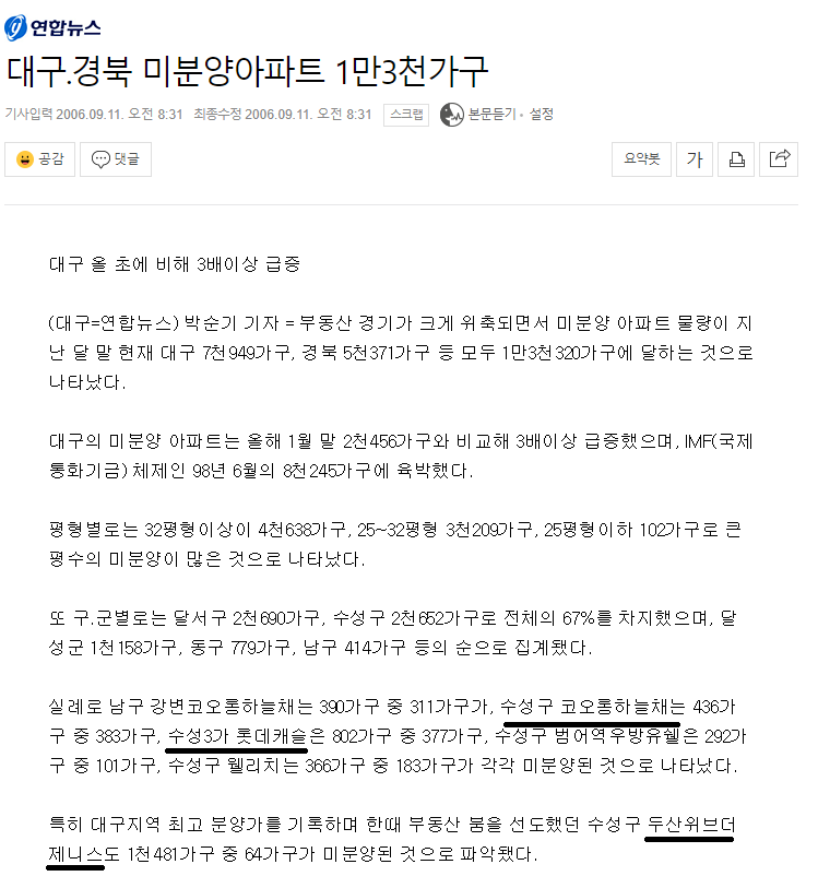 대구 경북 미분양 신문기사