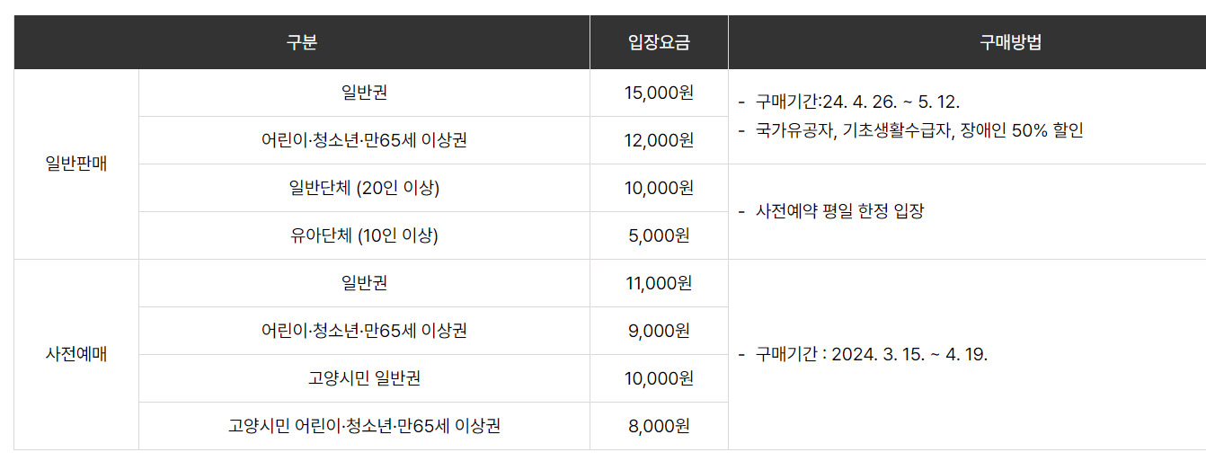 고양국제꽃박람회