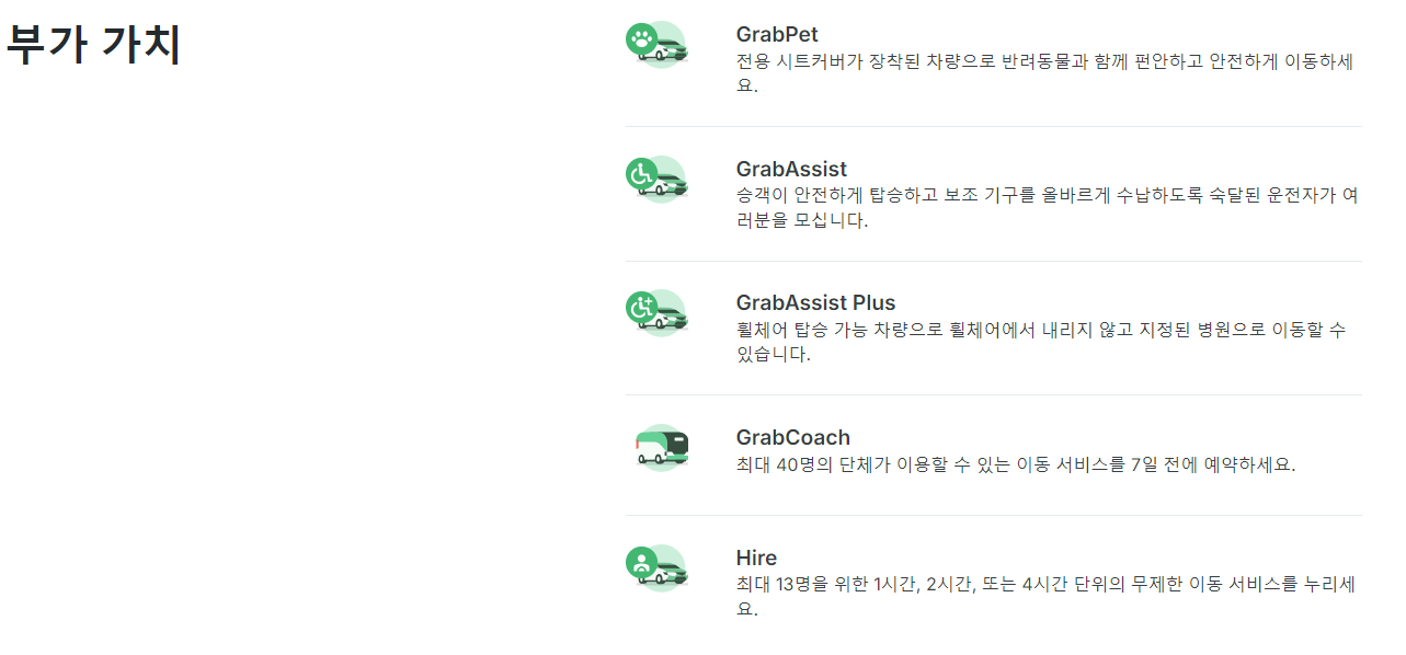 베트남 및 동남아 여행 필수 어플, 그랩(Grab) 사용법 총정리