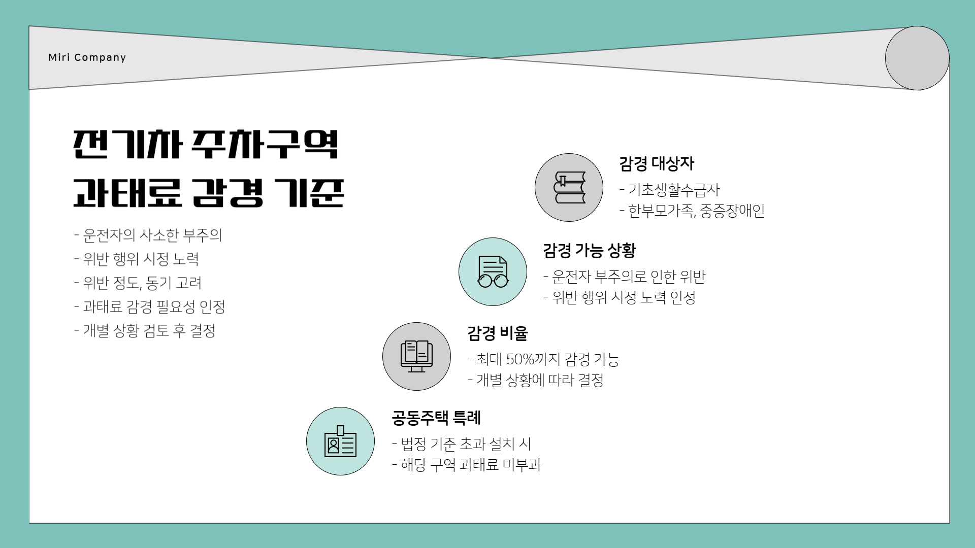 전기차 주차구역 위반