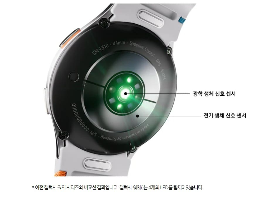 갤럭시워치7 사전예약