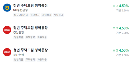 청년주택드림통장-금리정보