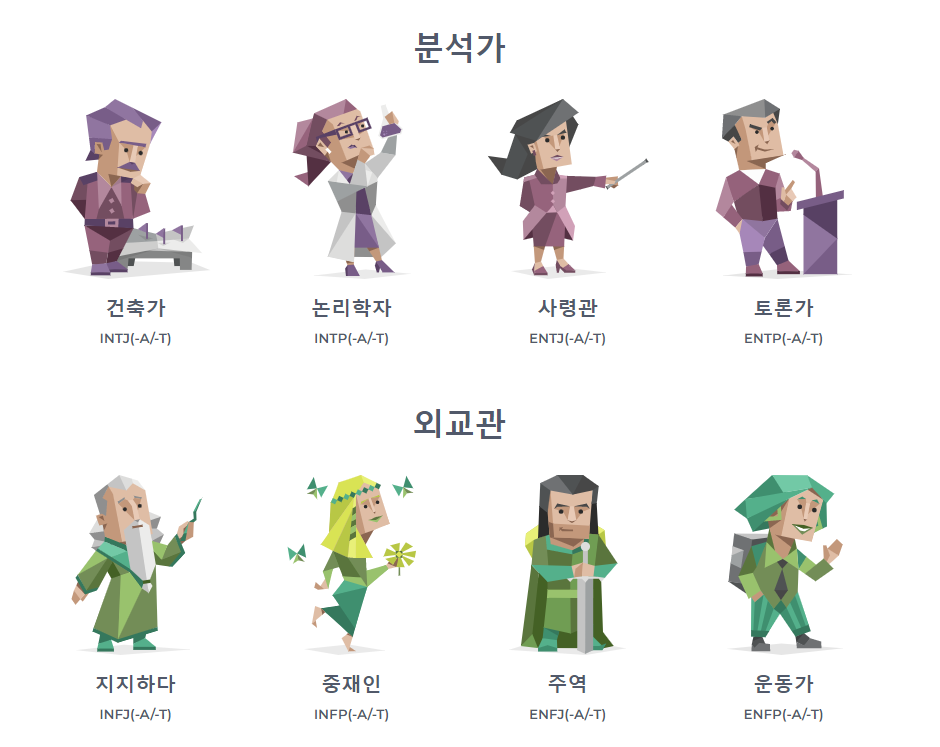MBTI 성격유형