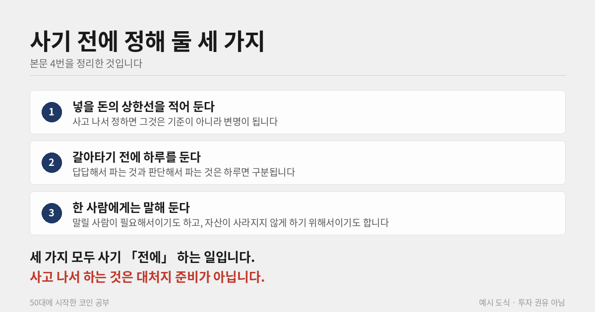 코인 투자 전 정해 둘 세 가지