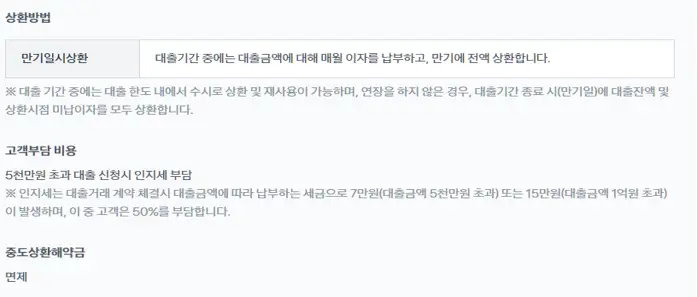 대출 상환방법 및 기타사항