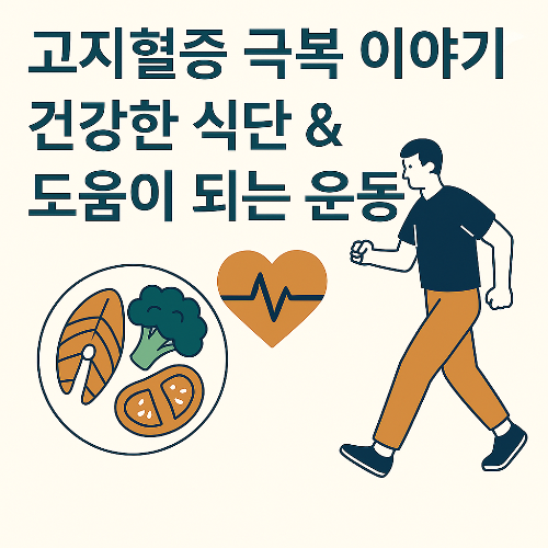 고지혈증 극복 이야기, 건강한 식단과 도움이 되는 운동"이라는 문구가 포함된 그래픽 이미지. 식단 아이콘과 걷는 남성 일러스트가 함께 있음.