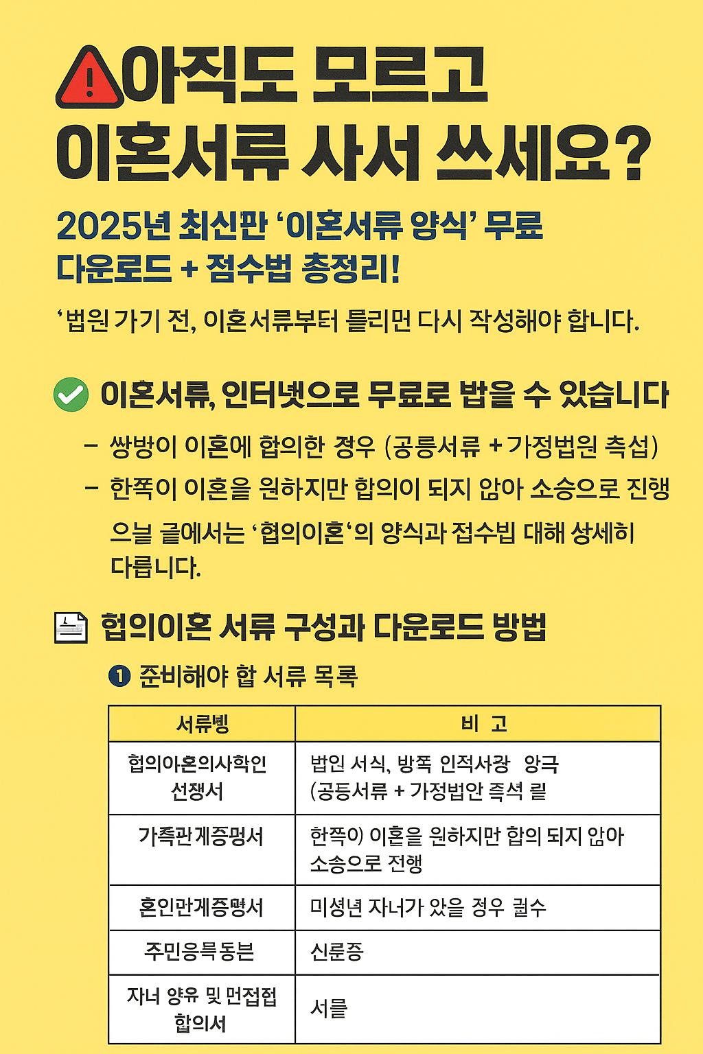 이혼서류 양식 무료 다운로드