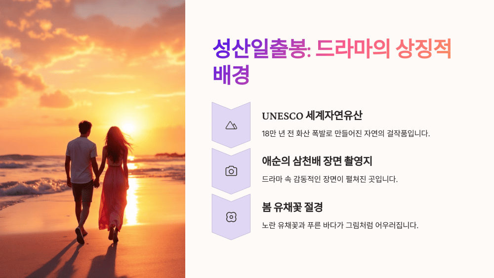 성산일출봉: 드라마의 상징적 배경