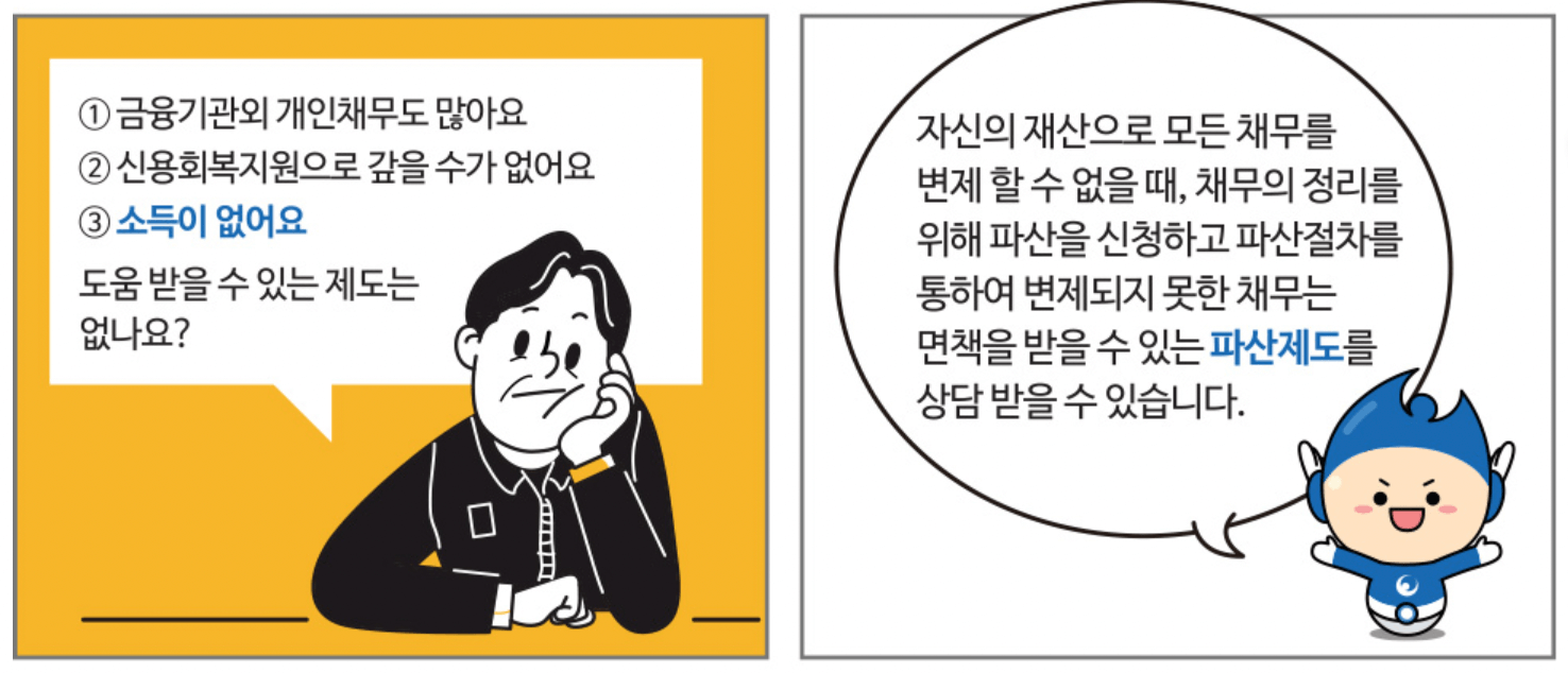 개인파산