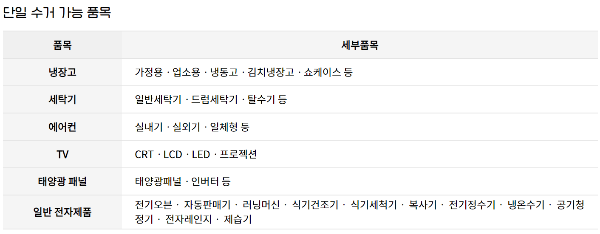 서울 강북구 폐가전 무상수거 서비스 신청하기