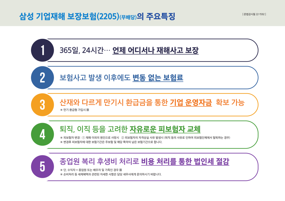 산재대비 현명한 사업주의 방어책