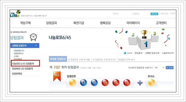 로또당첨번호조회
