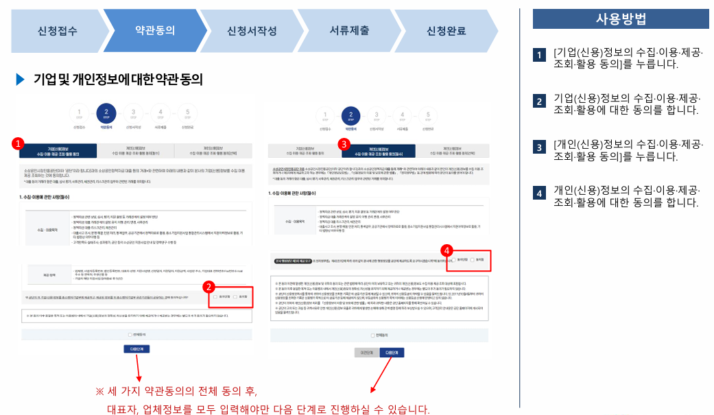 소상공인정책자금 대출에 대한 모든 것(지원자격,금리,신청방법 등)