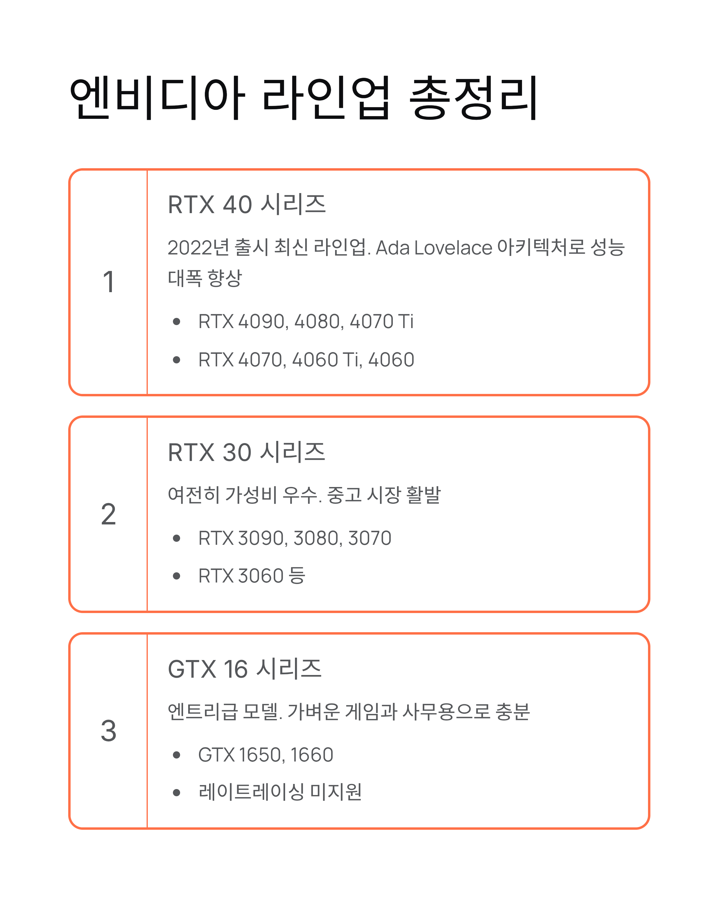 GPU 엔비디아 가격과 성능 비교, 2025년 구매 전 필독!