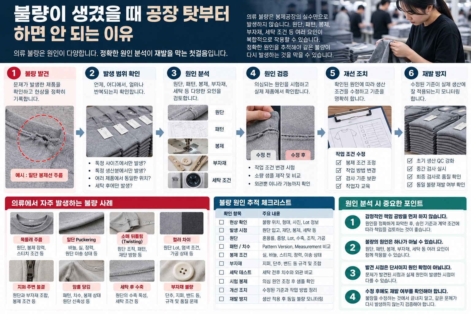 불량이 생겼을 때 공장 탓부터 하면 안 되는 이유