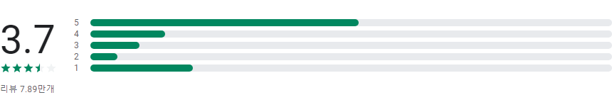 직방 - 아파트, 원룸, 오피스텔, 빌라