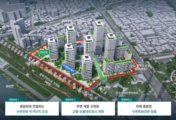 서울시 중랑구 면목동 172-1 <신속통합기획> 재개발 확정! [중랑천 7호선 면목역 사가정역]
