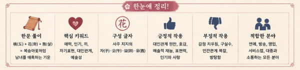 도화살 홍염살 화개살 차이점 총정리 ❘ 내 사주 매력살 확인법,이성 구설수 피하는 법