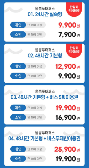 울릉아일랜드 투어패스 포스터 및 가격 소개