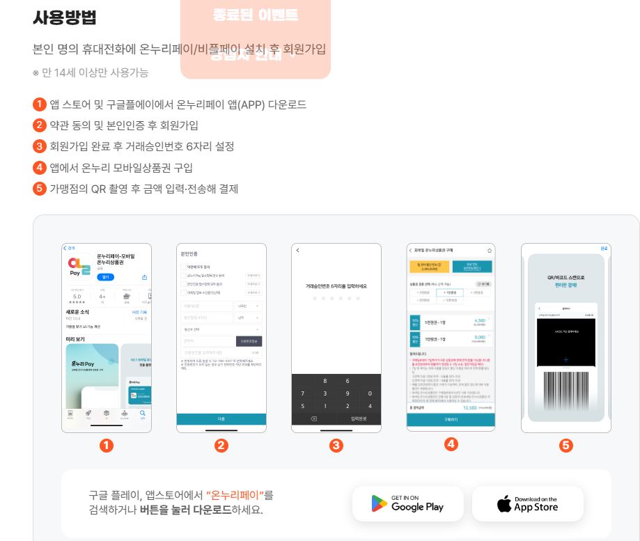 온누리상품권
