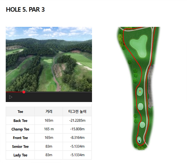 골프존이지스카이5홀