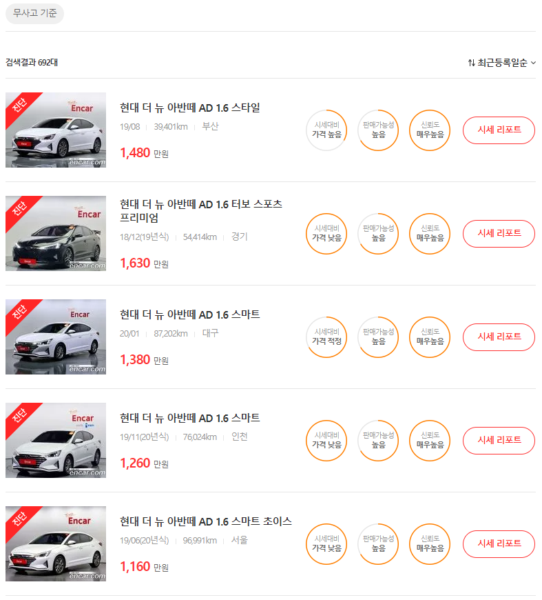 아반떼 중고차 시세표, 시세, 가격표, 가격