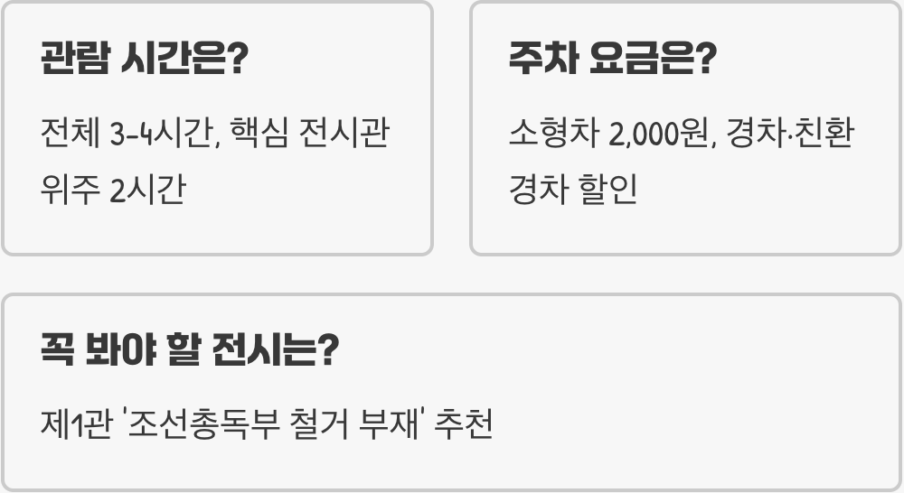 독립기념관, 비 오는 날 최고의 실내 나들이 코스인 이유