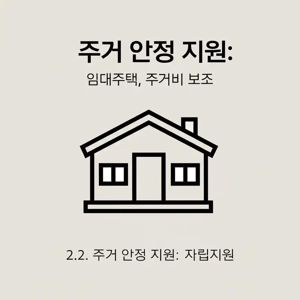 청소년 한부모 가정을 위한 임대주택 및 주거비 보조 주거 안정 지원 설명.