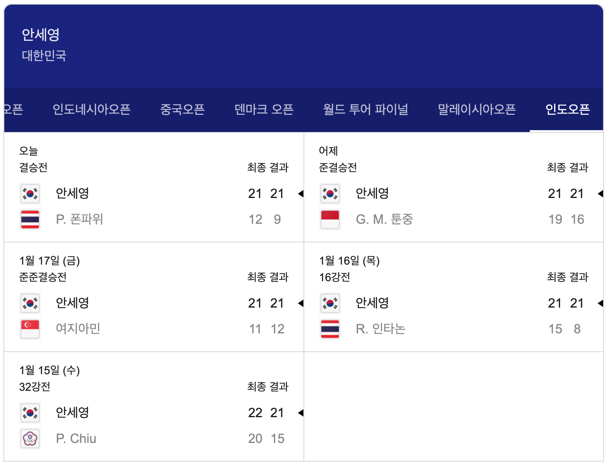 안세영 인도 오픈 우승 하이라이트