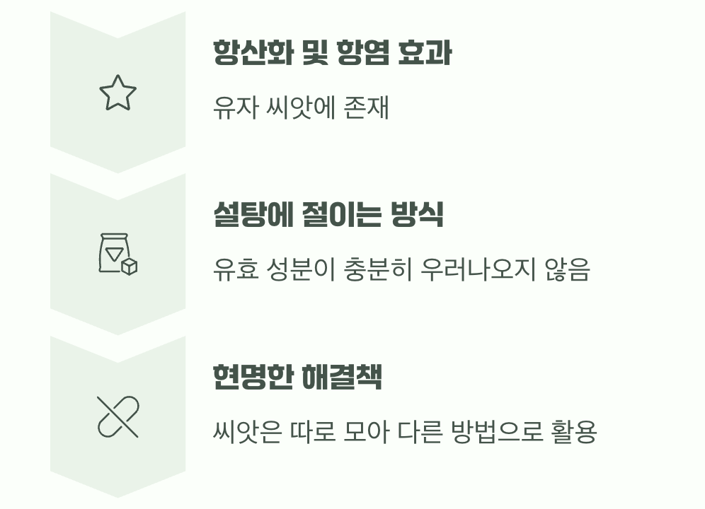 씨앗에 영양이 많다는 말, 진실일까?