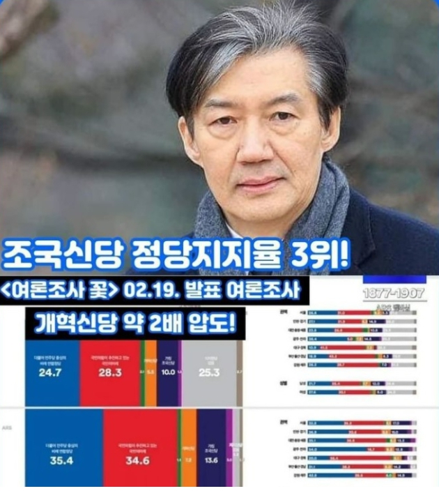 조국 신당 가입 당원 사전 신청 방법 여론조사 한방에