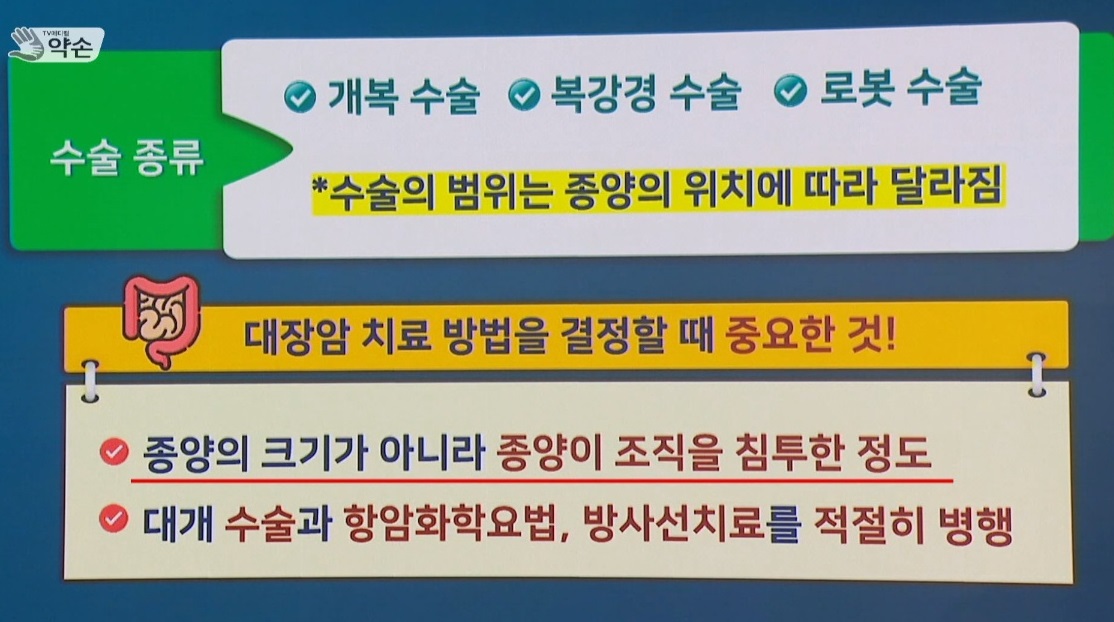 EBS명의-직장암-항문-명의-김진-교수-대장항문외과