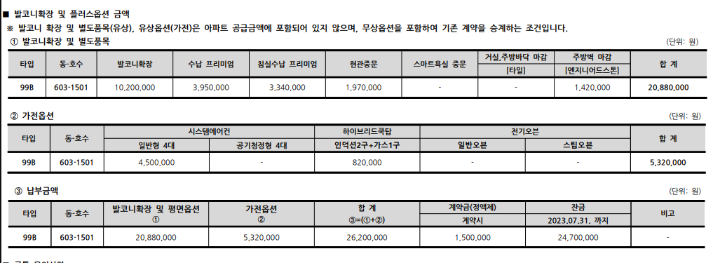 과천 지식정보타운