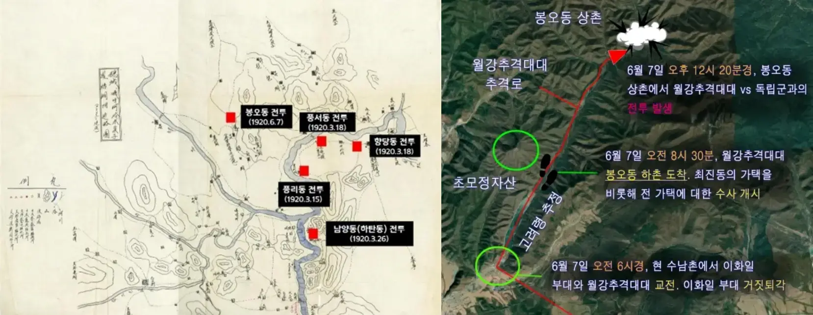 봉오동 전투 1920년 6월 독립군 유인 매복 작전 및 일본군 월강추격대 실제 이동 경로 지도