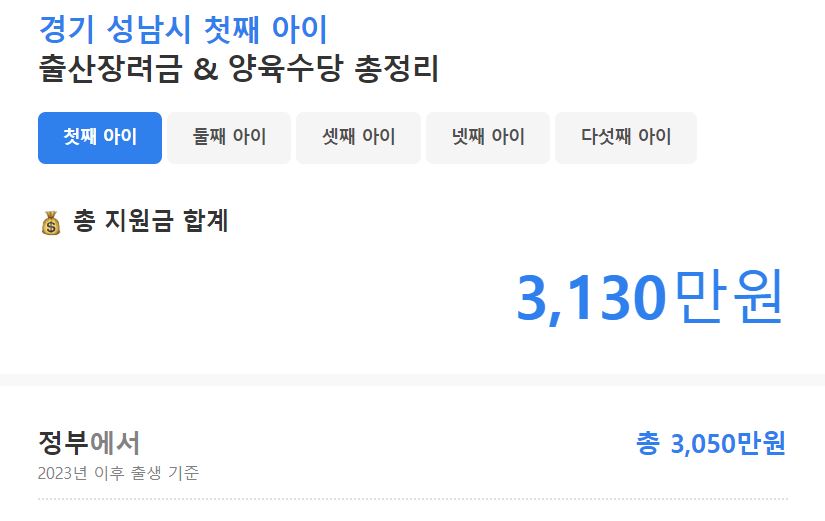 출산지원금 간소화 (통합)조회 서비스
