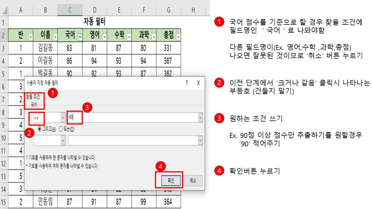 국어점수 90점 이상인 사람의 데이터만 필터링
