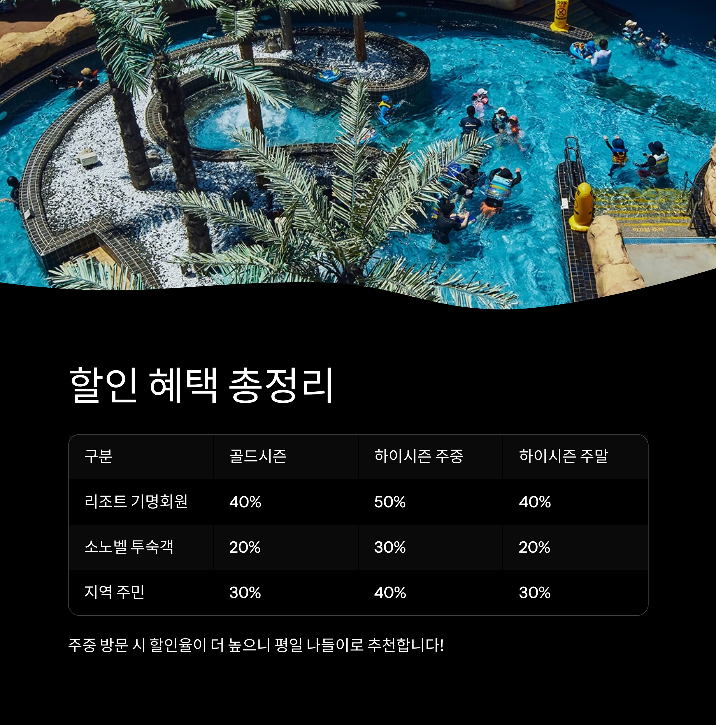 할인 혜택 정리