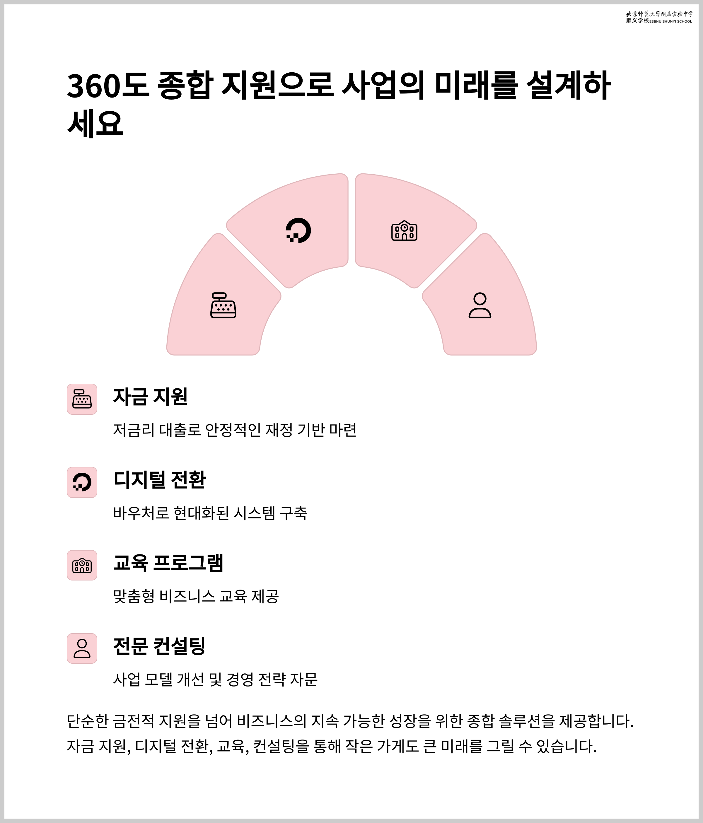 매출 1억 이하 소상공인이라면 꼭 알아야 할 2025년 희망회복자금 핵심정보