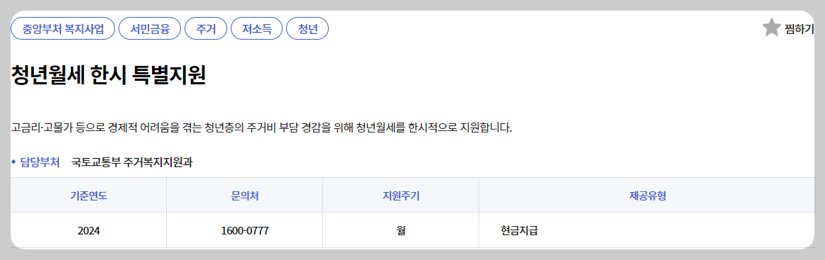 청년월세 한시 특별지원