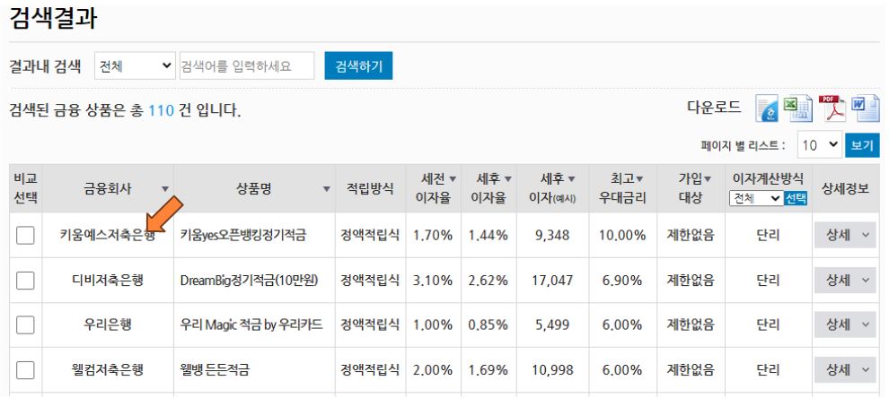 이자율-비교
