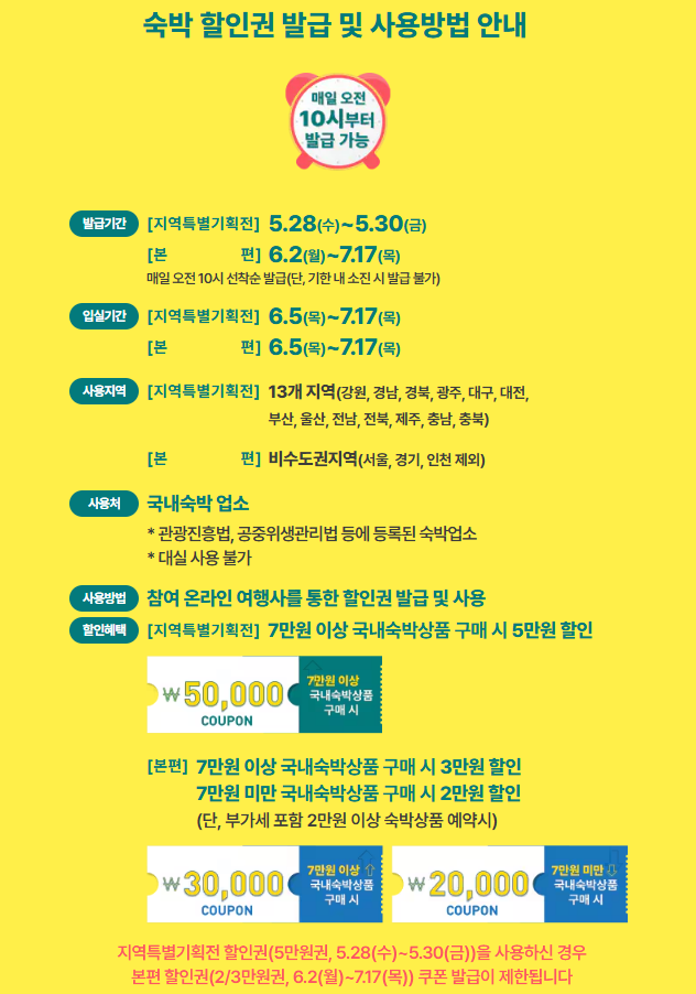 참여 방벙