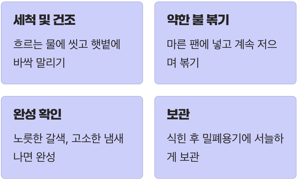 집에서 제대로 볶는 법