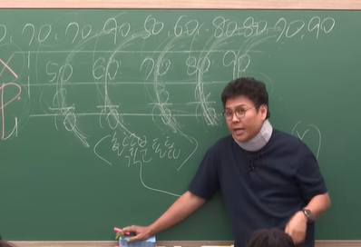 정승제 강사님 유튜브 강의 화면 