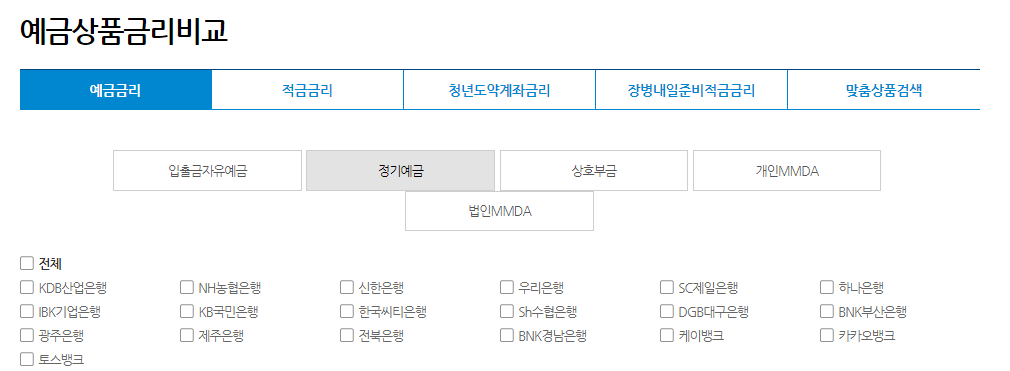 정기예금 금리 높은 은행