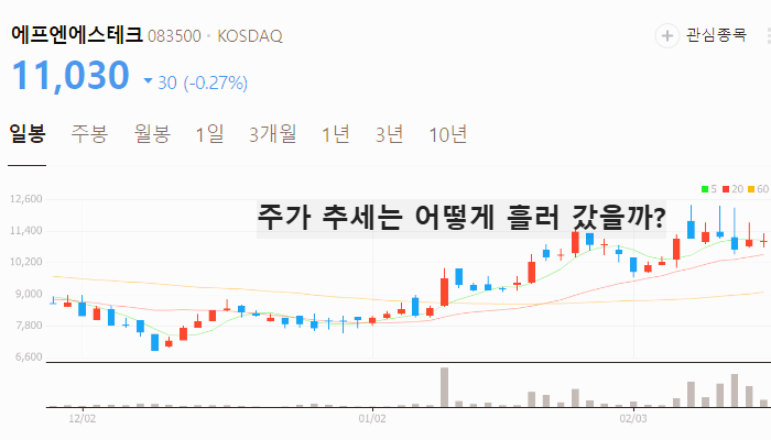 삼성전자 유리기판 관련주 대장주 TOP7
