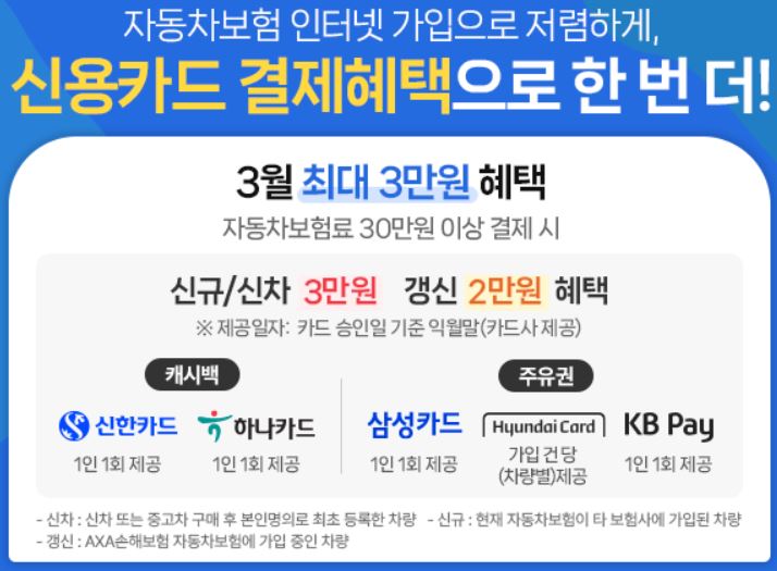 자동차 보험료 비교 사이트