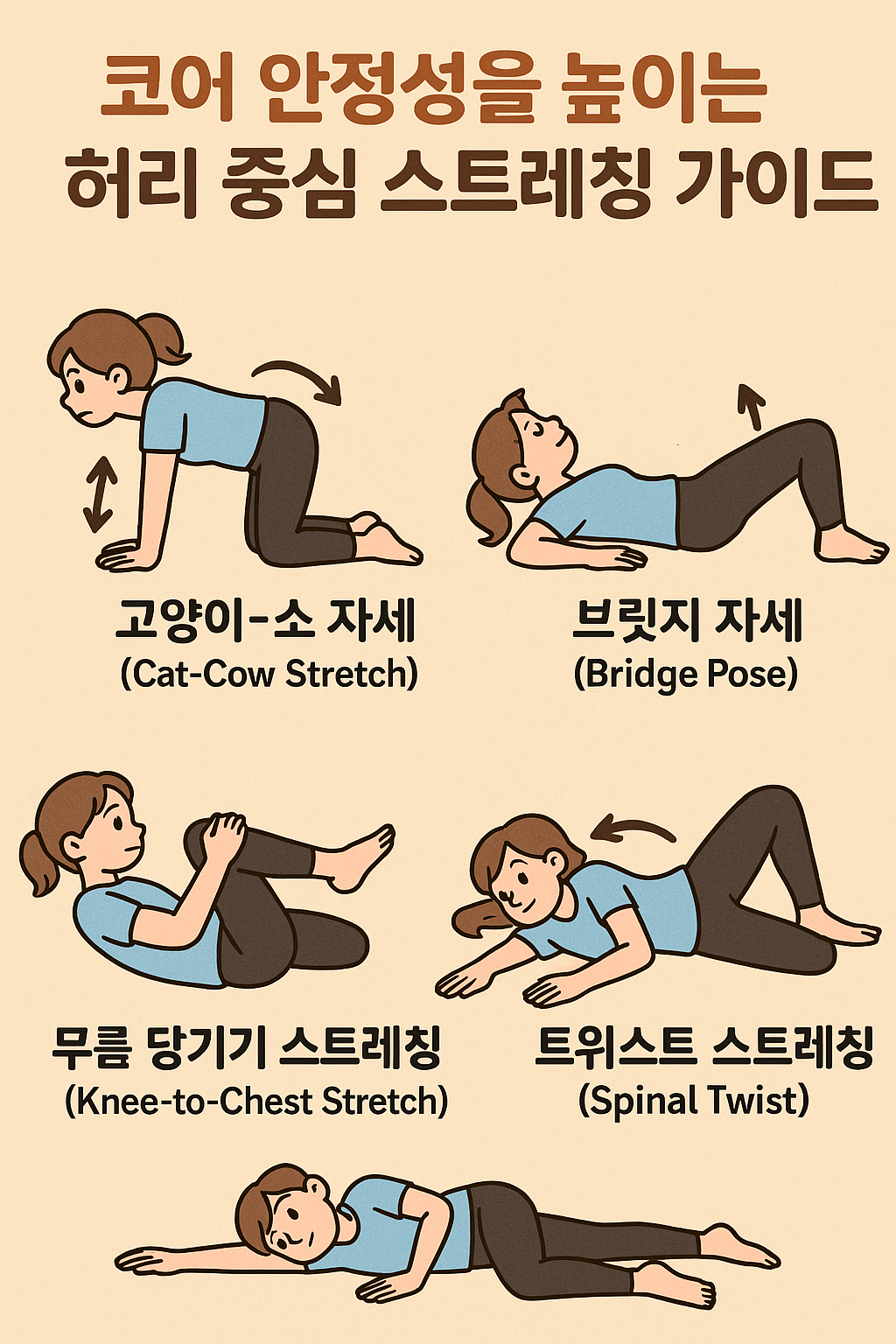 허리 중심 스트레칭 가이드